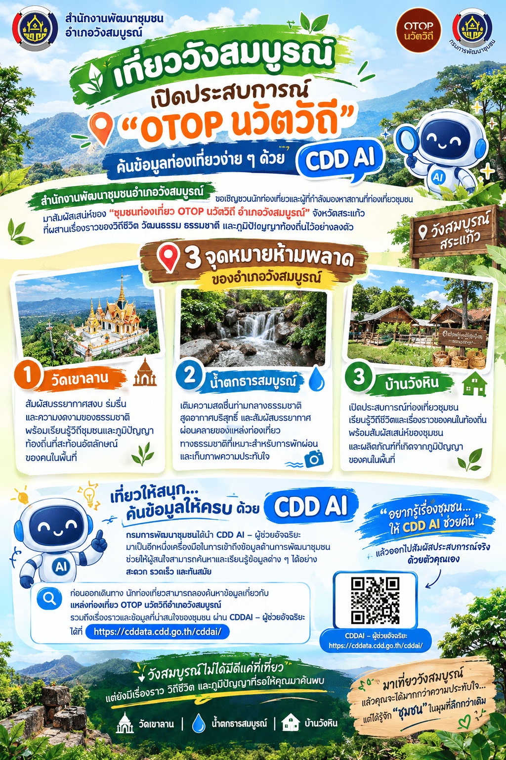 ✨สพอ.วังสมบูรณ์  ขอเชิญชวนนักท่องเที่ยวและผู้ที่กำลังมองหาสถานที่ท่องเที่ยวชุมชน มาสัมผัสเสน่ห์ของ “ชุมชนท่องเที่ยว OTOP นวัตวิถี อำเภอวังสมบูรณ์” จังหวัดสระแก้ว ที่ผสานเรื่องราวของวิถีชีวิต วัฒนธรรม ธรรมชาติ และภูมิปัญญาท้องถิ่นไว้อย่างลงตัว
